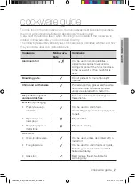 Preview for 59 page of Samsung ME83DW User Manual