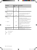 Preview for 60 page of Samsung ME83DW User Manual