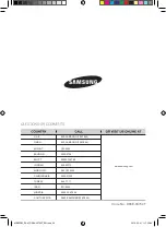 Preview for 64 page of Samsung ME83DW User Manual