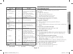 Preview for 115 page of Samsung ME83M Owner'S Instructions & Cooking Manual