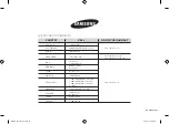 Preview for 20 page of Samsung ME87HD Owner'S Instructions Manual