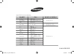 Preview for 40 page of Samsung ME87HD Owner'S Instructions Manual