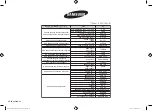 Preview for 32 page of Samsung ME9114GST1 Owner'S Instructions & Cooking Manual