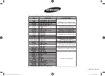 Preview for 64 page of Samsung ME9114GST1 Owner'S Instructions & Cooking Manual