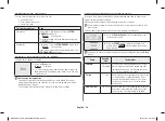 Preview for 80 page of Samsung ME9114GST1 Owner'S Instructions & Cooking Manual