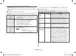 Preview for 84 page of Samsung ME9114GST1 Owner'S Instructions & Cooking Manual