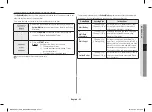 Preview for 85 page of Samsung ME9114GST1 Owner'S Instructions & Cooking Manual