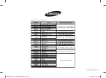 Preview for 96 page of Samsung ME9114GST1 Owner'S Instructions & Cooking Manual