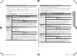 Preview for 17 page of Samsung ME9114W-S Owner'S Manual