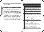 Preview for 18 page of Samsung ME9114W-S Owner'S Manual