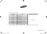 Preview for 24 page of Samsung ME9114W-S Owner'S Manual