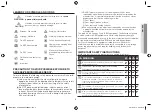 Preview for 3 page of Samsung ME9144ST Owner'S Manual