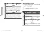 Preview for 12 page of Samsung ME9144ST Owner'S Manual