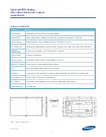 Предварительный просмотр 4 страницы Samsung ME95C Brochure & Specs