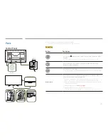 Preview for 20 page of Samsung ME95C User Manual