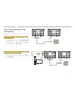 Preview for 26 page of Samsung ME95C User Manual