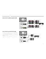 Preview for 52 page of Samsung ME95C User Manual