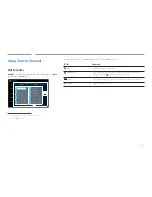 Preview for 176 page of Samsung ME95C User Manual