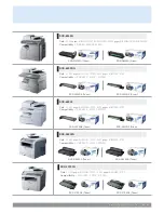 Предварительный просмотр 27 страницы Samsung MFP SCX-6345N Brochure & Specs