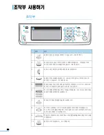 Предварительный просмотр 59 страницы Samsung MFP SCX-6345N (Korean) User Manual