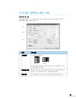 Предварительный просмотр 86 страницы Samsung MFP SCX-6345N (Korean) User Manual