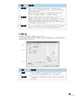 Предварительный просмотр 88 страницы Samsung MFP SCX-6345N (Korean) User Manual