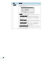 Предварительный просмотр 89 страницы Samsung MFP SCX-6345N (Korean) User Manual