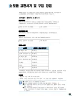 Предварительный просмотр 304 страницы Samsung MFP SCX-6345N (Korean) User Manual