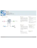 Предварительный просмотр 27 страницы Samsung MFP SCX-6345N Solution Manual