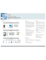 Предварительный просмотр 28 страницы Samsung MFP SCX-6345N Solution Manual