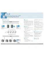 Предварительный просмотр 42 страницы Samsung MFP SCX-6345N Solution Manual