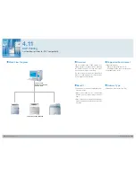 Предварительный просмотр 45 страницы Samsung MFP SCX-6345N Solution Manual