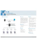 Предварительный просмотр 64 страницы Samsung MFP SCX-6345N Solution Manual