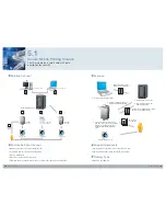 Предварительный просмотр 66 страницы Samsung MFP SCX-6345N Solution Manual