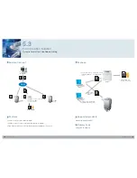 Предварительный просмотр 68 страницы Samsung MFP SCX-6345N Solution Manual