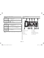 Preview for 10 page of Samsung MG11H2020CT Owner'S Instructions & Cooking Manual