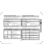 Preview for 17 page of Samsung MG11H2020CT Owner'S Instructions & Cooking Manual