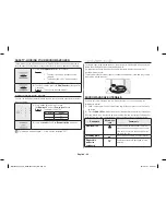 Preview for 22 page of Samsung MG11H2020CT Owner'S Instructions & Cooking Manual