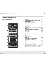 Preview for 7 page of Samsung MG1480STB Owner'S Manual