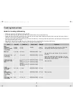 Preview for 17 page of Samsung MG1480STB Owner'S Manual