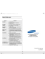 Preview for 28 page of Samsung MG1480STB Owner'S Manual