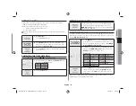 Preview for 13 page of Samsung MG14H3020CM Owner'S Instructions & Cooking Manual