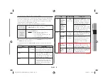 Preview for 15 page of Samsung MG14H3020CM Owner'S Instructions & Cooking Manual