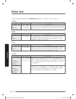 Preview for 35 page of Samsung MG14J3020CM User Manual