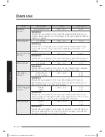 Preview for 47 page of Samsung MG14J3020CM User Manual