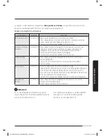 Preview for 118 page of Samsung MG14J3020CM User Manual