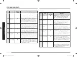 Preview for 18 page of Samsung MG22M8054A Series User Manual