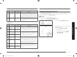 Preview for 19 page of Samsung MG22M8054A Series User Manual