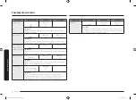 Preview for 32 page of Samsung MG22M8054A Series User Manual