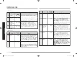 Preview for 58 page of Samsung MG22M8054A Series User Manual